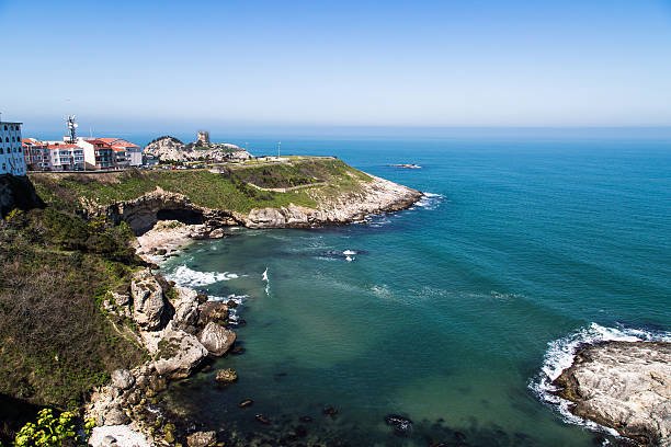 أسماء قرى تركيا