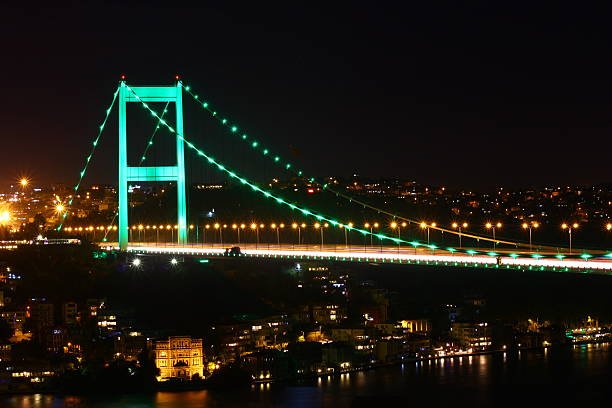 برنامج مدينة القارتين اسطنبول 15 يوم