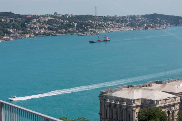 كاباتاش ميداني والإطلالة المميزة على مضيق البوسفور