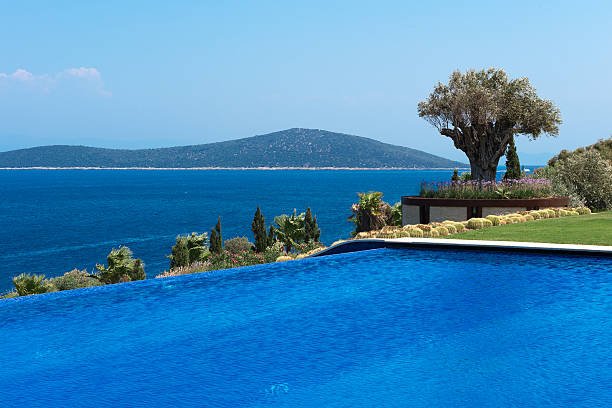 السياحة في بودروم