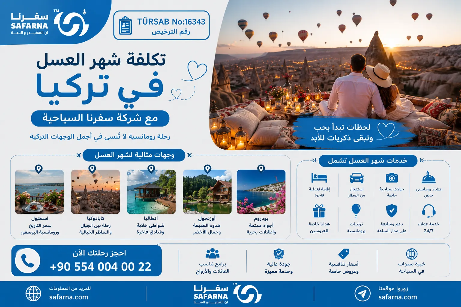 تكلفة شهر العسل في تركيا