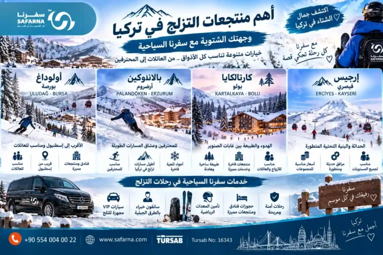 افضل اماكن التزلج في تركيا